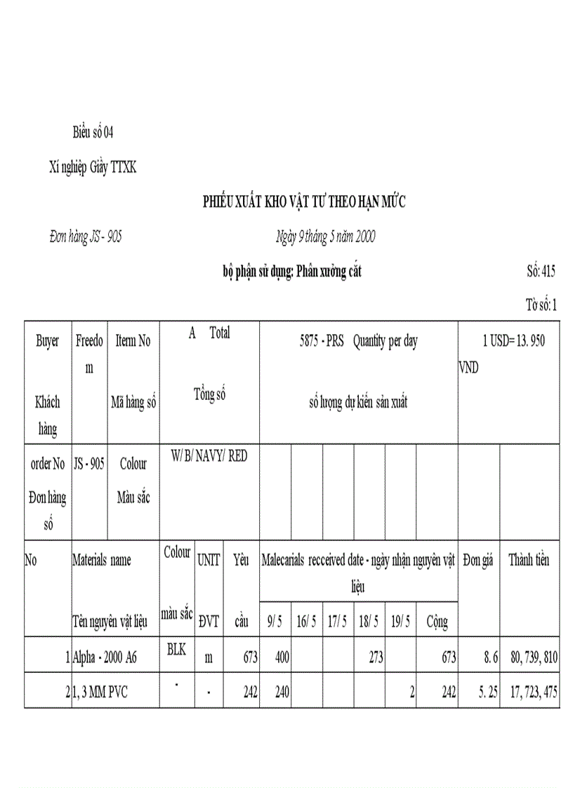 image for page Hoàn thiện tổ chức công tác kế toán Nguyên vật liệu tại Xí nghiệp Giầy thể thao xuất khẩu Kiêu Kỵ - Gia Lâm