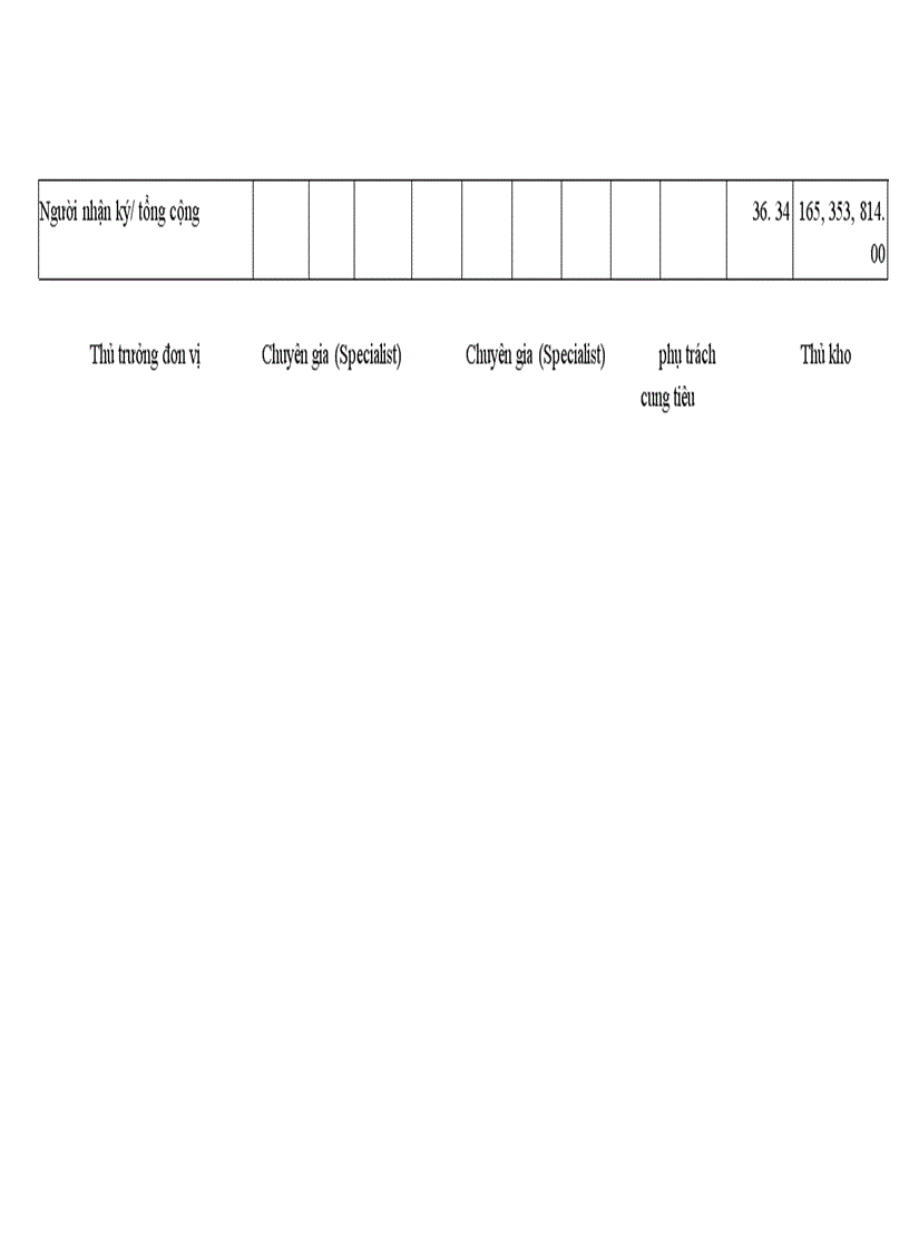 image for page Hoàn thiện tổ chức công tác kế toán Nguyên vật liệu tại Xí nghiệp Giầy thể thao xuất khẩu Kiêu Kỵ - Gia Lâm