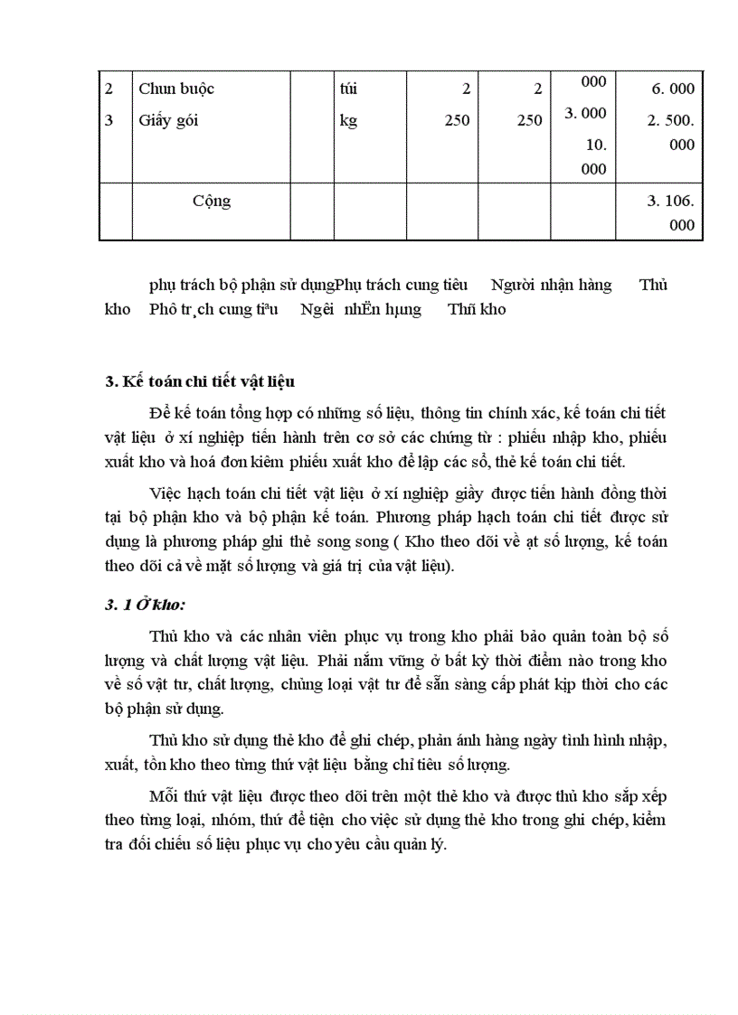 image for page Hoàn thiện tổ chức công tác kế toán Nguyên vật liệu tại Xí nghiệp Giầy thể thao xuất khẩu Kiêu Kỵ - Gia Lâm