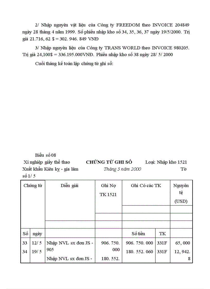 image for page Hoàn thiện tổ chức công tác kế toán Nguyên vật liệu tại Xí nghiệp Giầy thể thao xuất khẩu Kiêu Kỵ - Gia Lâm