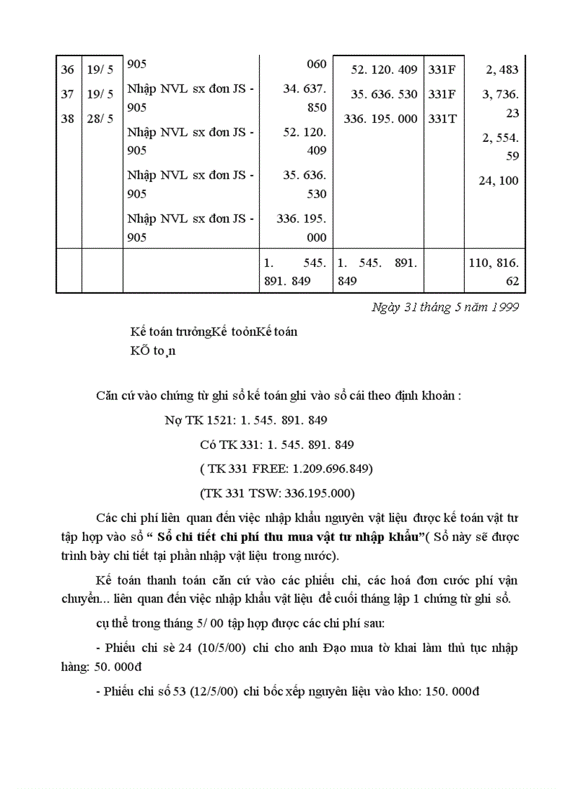 image for page Hoàn thiện tổ chức công tác kế toán Nguyên vật liệu tại Xí nghiệp Giầy thể thao xuất khẩu Kiêu Kỵ - Gia Lâm