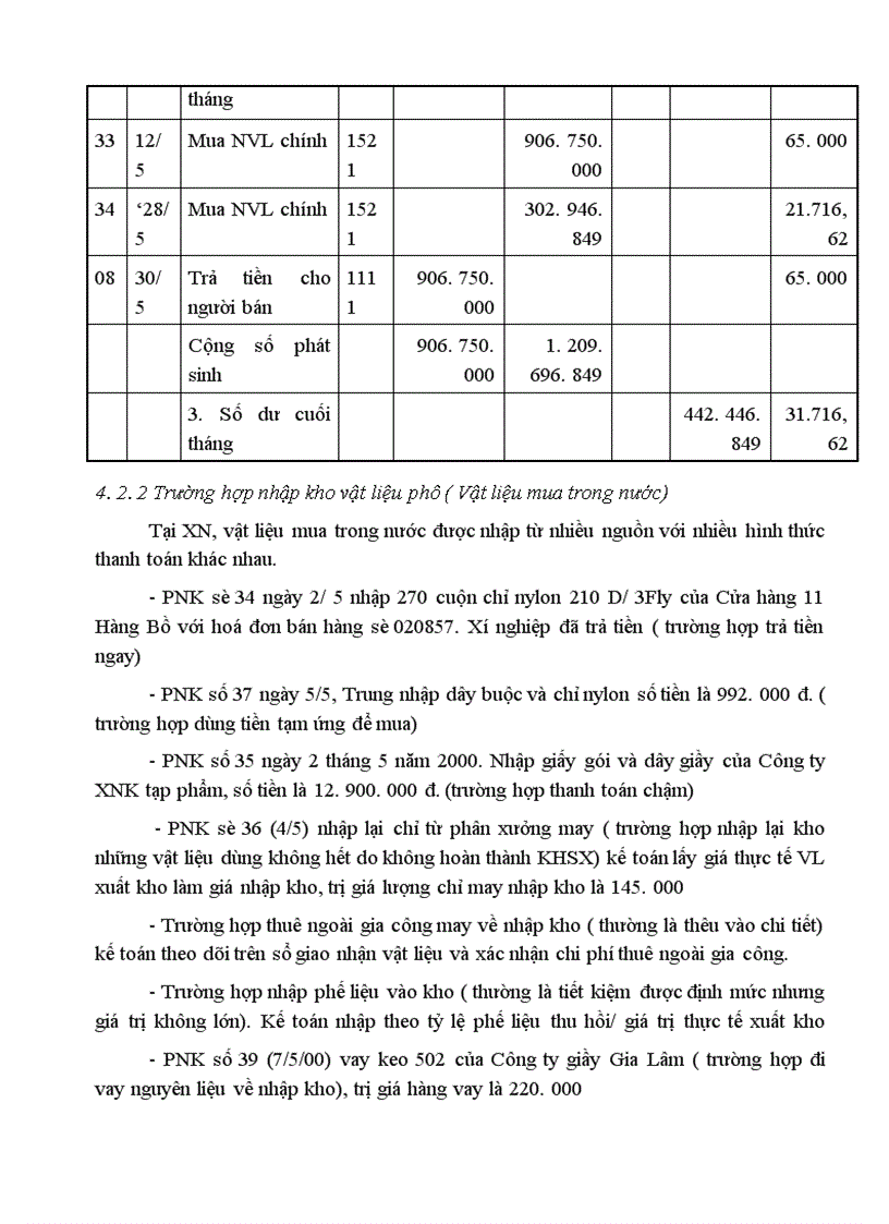 image for page Hoàn thiện tổ chức công tác kế toán Nguyên vật liệu tại Xí nghiệp Giầy thể thao xuất khẩu Kiêu Kỵ - Gia Lâm