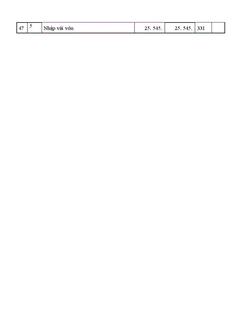 image for page Hoàn thiện tổ chức công tác kế toán Nguyên vật liệu tại Xí nghiệp Giầy thể thao xuất khẩu Kiêu Kỵ - Gia Lâm