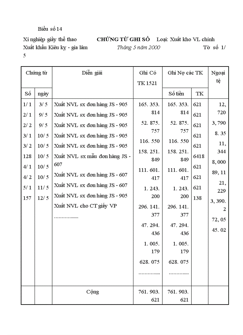 image for page Hoàn thiện tổ chức công tác kế toán Nguyên vật liệu tại Xí nghiệp Giầy thể thao xuất khẩu Kiêu Kỵ - Gia Lâm