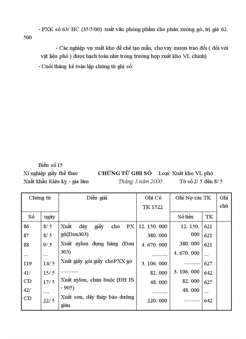 image for page Hoàn thiện tổ chức công tác kế toán Nguyên vật liệu tại Xí nghiệp Giầy thể thao xuất khẩu Kiêu Kỵ - Gia Lâm