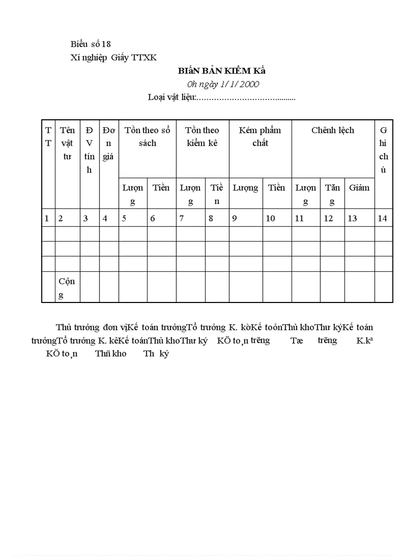 image for page Hoàn thiện tổ chức công tác kế toán Nguyên vật liệu tại Xí nghiệp Giầy thể thao xuất khẩu Kiêu Kỵ - Gia Lâm