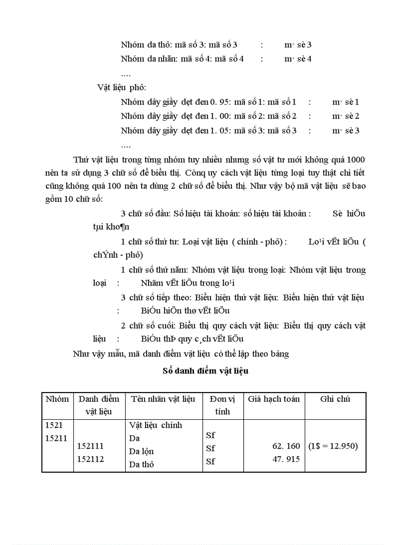 image for page Hoàn thiện tổ chức công tác kế toán Nguyên vật liệu tại Xí nghiệp Giầy thể thao xuất khẩu Kiêu Kỵ - Gia Lâm