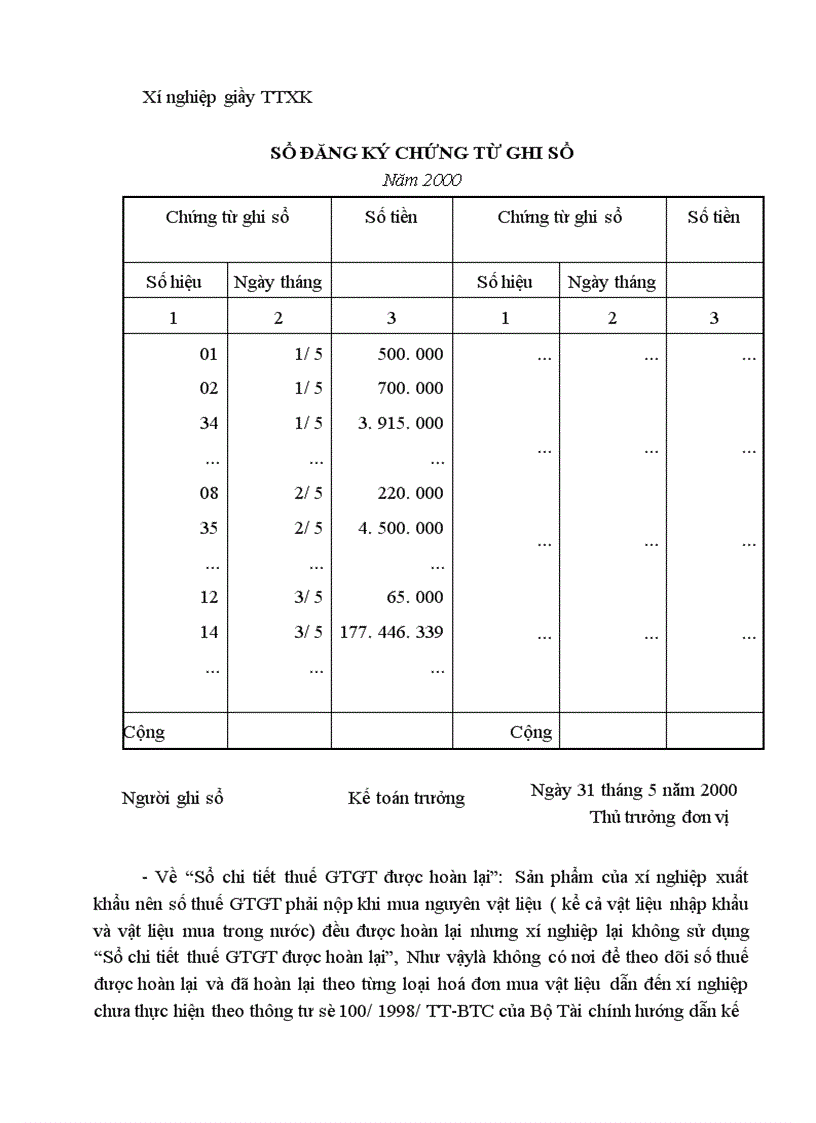 image for page Hoàn thiện tổ chức công tác kế toán Nguyên vật liệu tại Xí nghiệp Giầy thể thao xuất khẩu Kiêu Kỵ - Gia Lâm