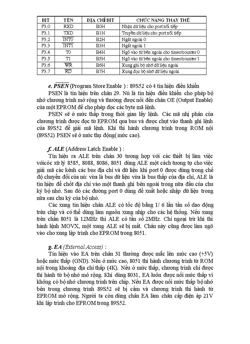 image for page Đo và ổn định nhiệt độ