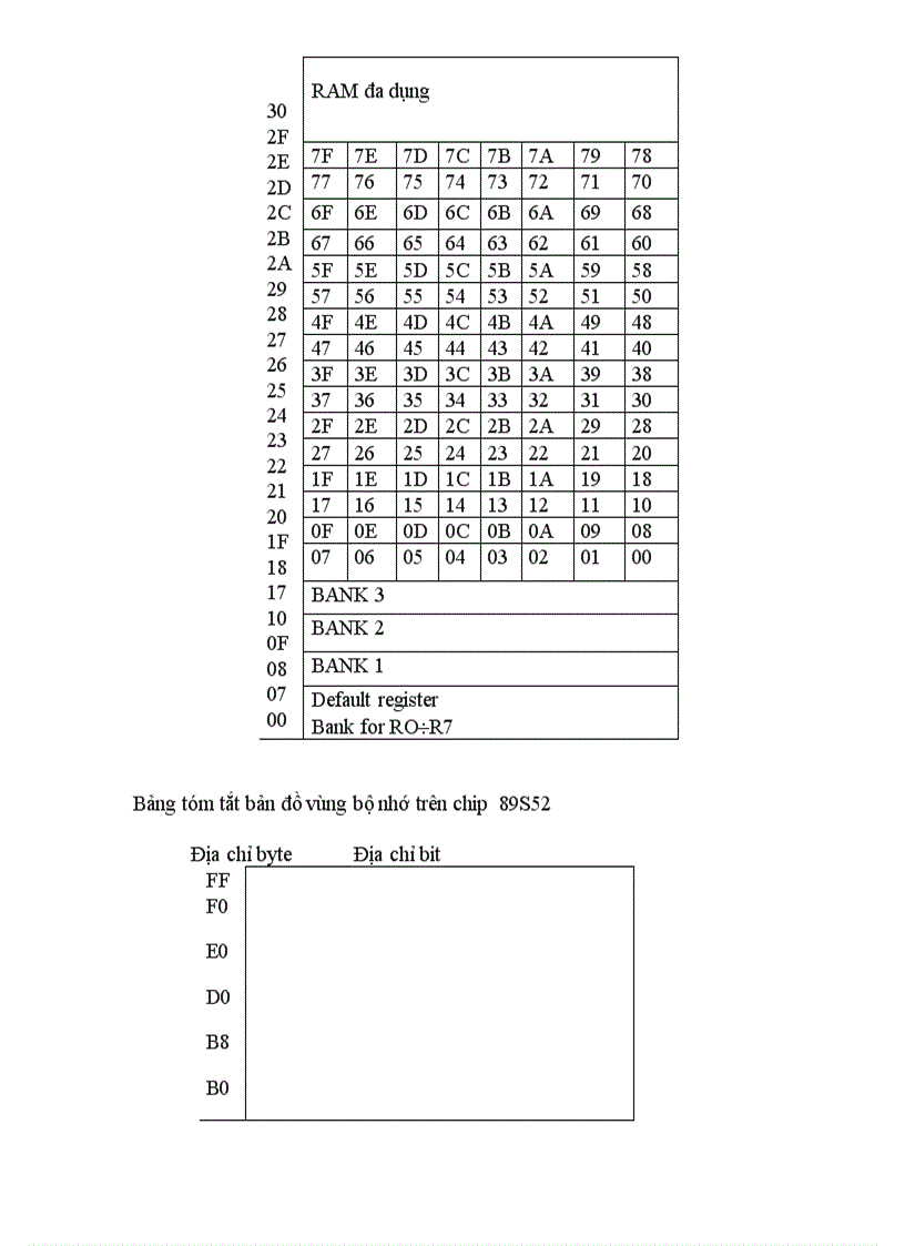 image for page Đo và ổn định nhiệt độ