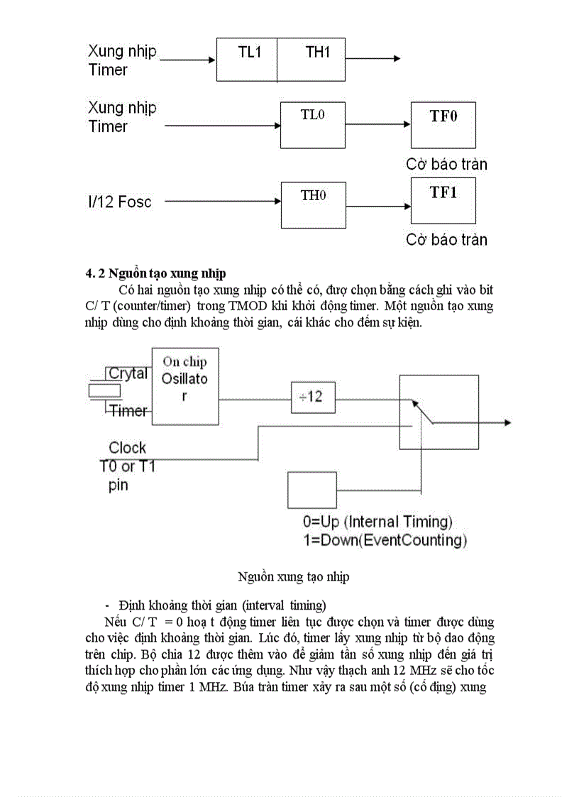 image for page Đo và ổn định nhiệt độ