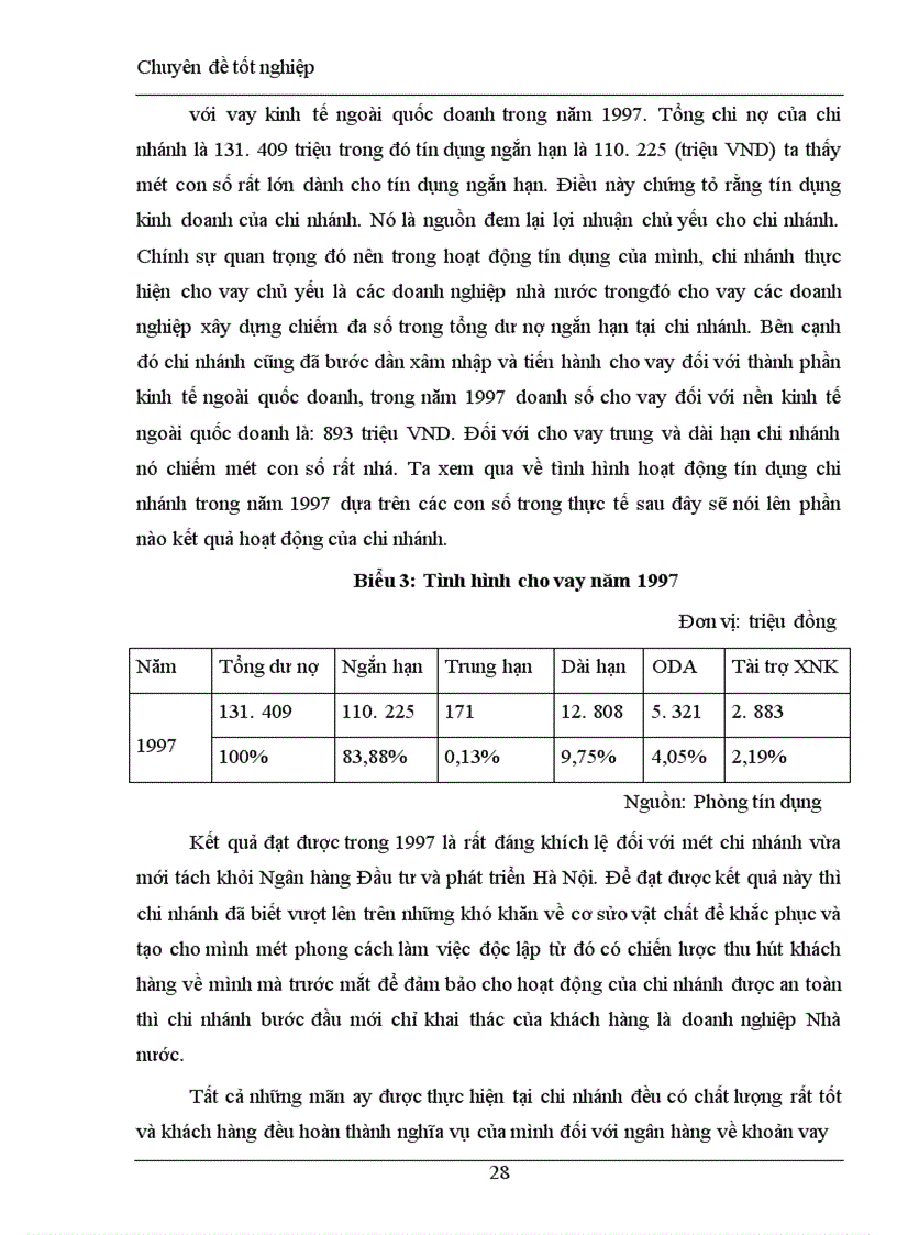 image for page Những giải pháp khắc phục và mở rộng hoạt động tín dụng ngắn hạn tại chi nhánh Ngân hàng đầu tư và phát triển khu vực Gia Lâm.