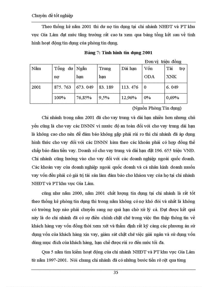 image for page Những giải pháp khắc phục và mở rộng hoạt động tín dụng ngắn hạn tại chi nhánh Ngân hàng đầu tư và phát triển khu vực Gia Lâm.