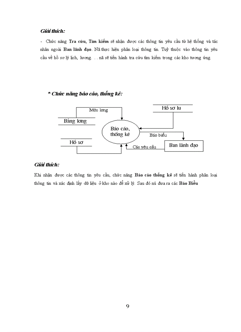 image for page Phương pháp phân tích thiết kế hệ thống trong bài toán quản lý nhân sự-lương trên hệ quản trị cơ sở dữ liệu MICROSOFT ACCESS