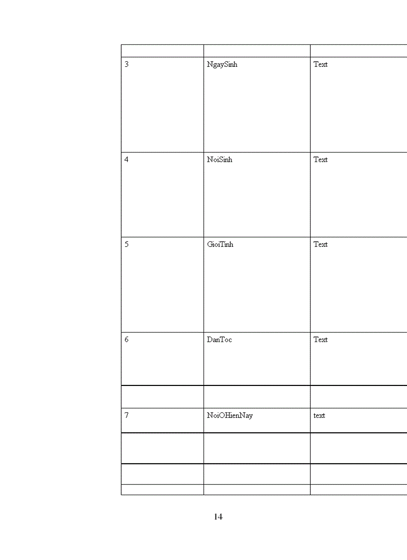 image for page Phương pháp phân tích thiết kế hệ thống trong bài toán quản lý nhân sự-lương trên hệ quản trị cơ sở dữ liệu MICROSOFT ACCESS