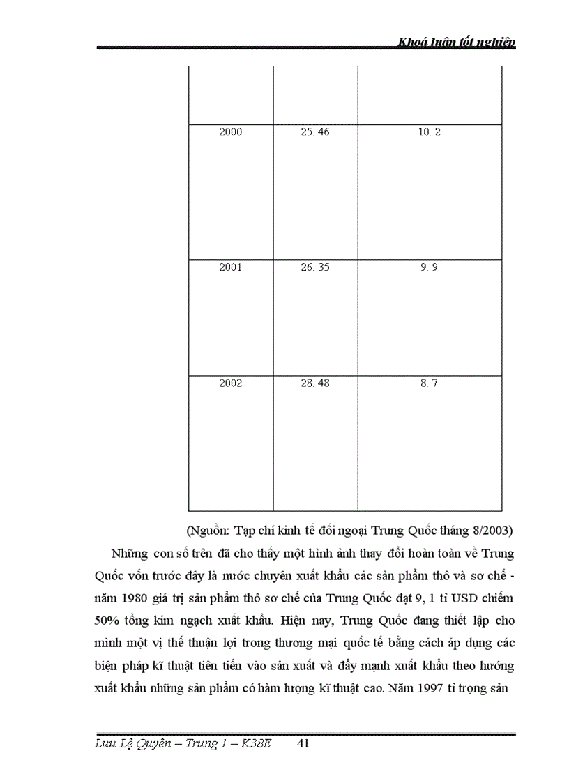 image for page Một số đối sách của Trung Quốc khi bị kiện bán phá giá từ phía nước ngoài. Bài học kinh nghiệm đối với Việt Nam