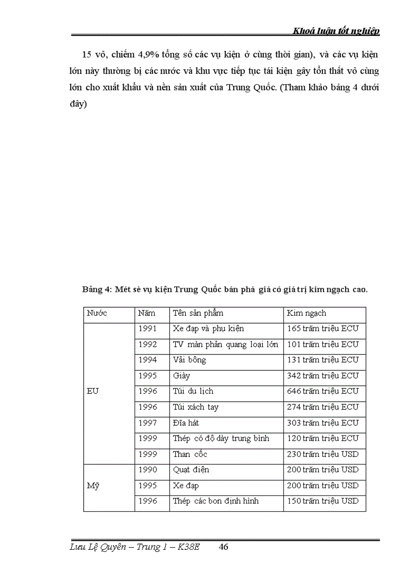 image for page Một số đối sách của Trung Quốc khi bị kiện bán phá giá từ phía nước ngoài. Bài học kinh nghiệm đối với Việt Nam
