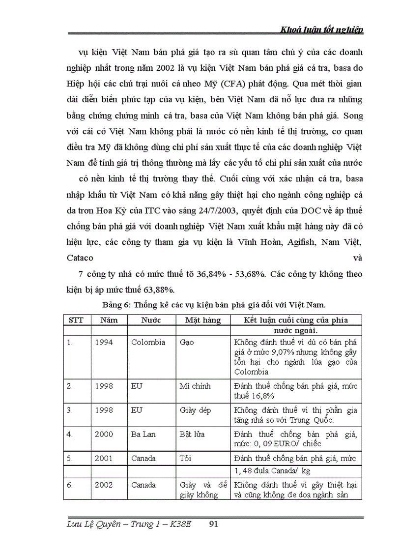 image for page Một số đối sách của Trung Quốc khi bị kiện bán phá giá từ phía nước ngoài. Bài học kinh nghiệm đối với Việt Nam