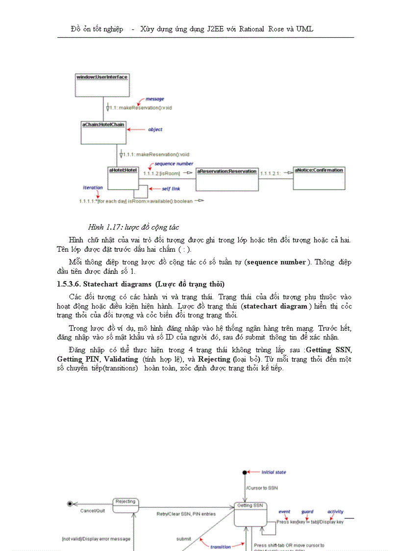image for page Xây dựng ứng dụng J2EE với Rational Rose và UML