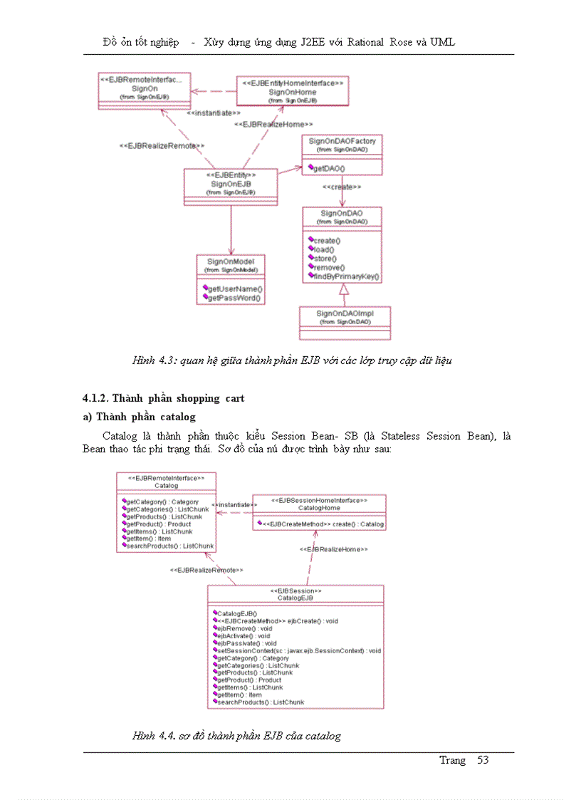 image for page Xây dựng ứng dụng J2EE với Rational Rose và UML