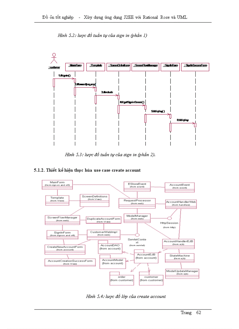 image for page Xây dựng ứng dụng J2EE với Rational Rose và UML