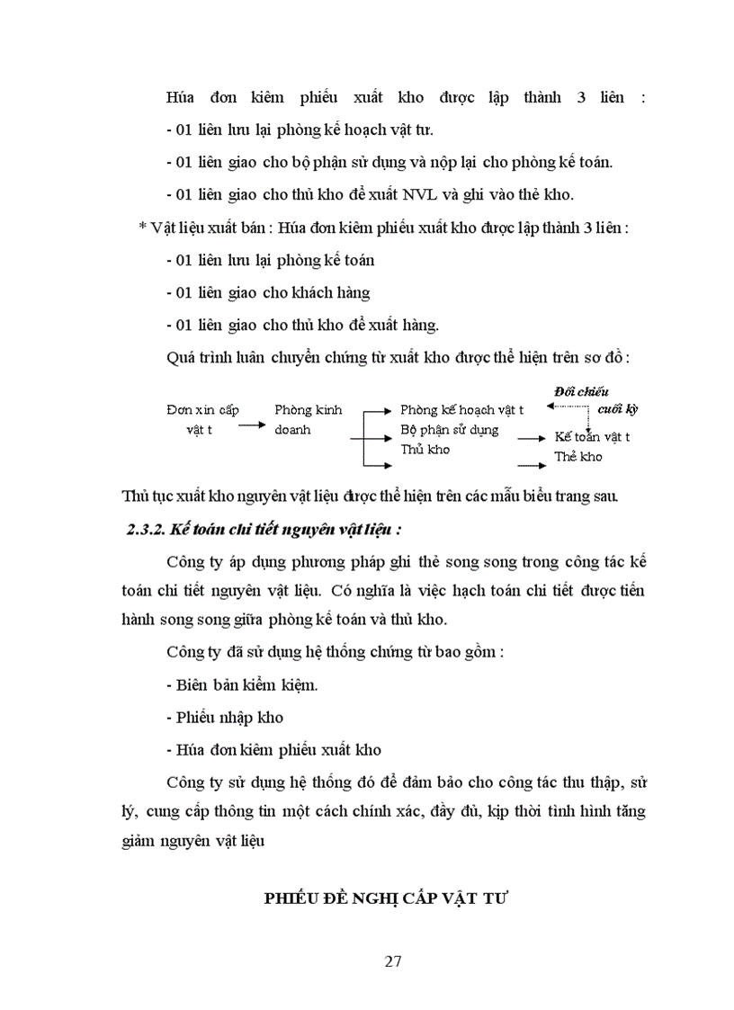 image for page Tổ chức công tác nguyên vật liệu và phân tích tình hình quản lý, sử dụng nguyên vật liệu tại Công ty cổ phần FORMACH