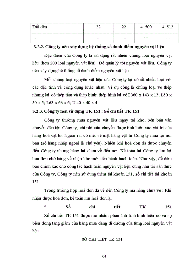 image for page Tổ chức công tác nguyên vật liệu và phân tích tình hình quản lý, sử dụng nguyên vật liệu tại Công ty cổ phần FORMACH