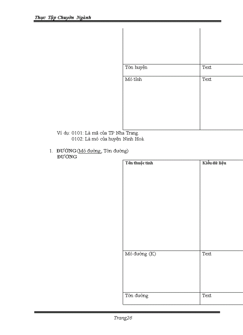 image for page Ứng dụng việc quản lý bằng tin học vào trong việc quản lý bệnh nhân và nhân viên của bệnh viện đa khoa tỉnh Khánh Hoà