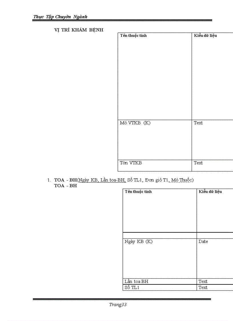 image for page Ứng dụng việc quản lý bằng tin học vào trong việc quản lý bệnh nhân và nhân viên của bệnh viện đa khoa tỉnh Khánh Hoà