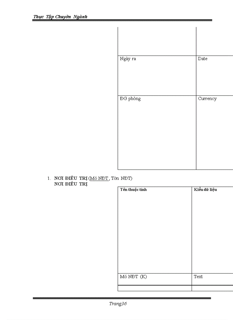 image for page Ứng dụng việc quản lý bằng tin học vào trong việc quản lý bệnh nhân và nhân viên của bệnh viện đa khoa tỉnh Khánh Hoà