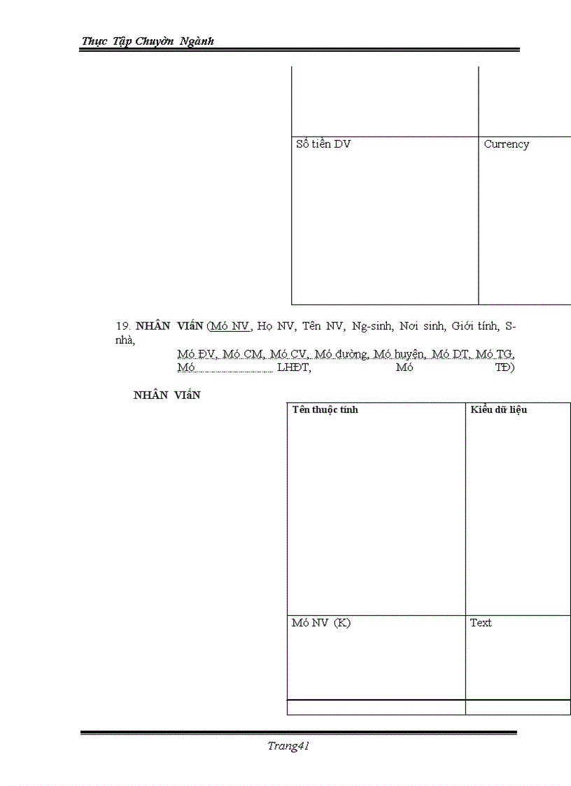 image for page Ứng dụng việc quản lý bằng tin học vào trong việc quản lý bệnh nhân và nhân viên của bệnh viện đa khoa tỉnh Khánh Hoà
