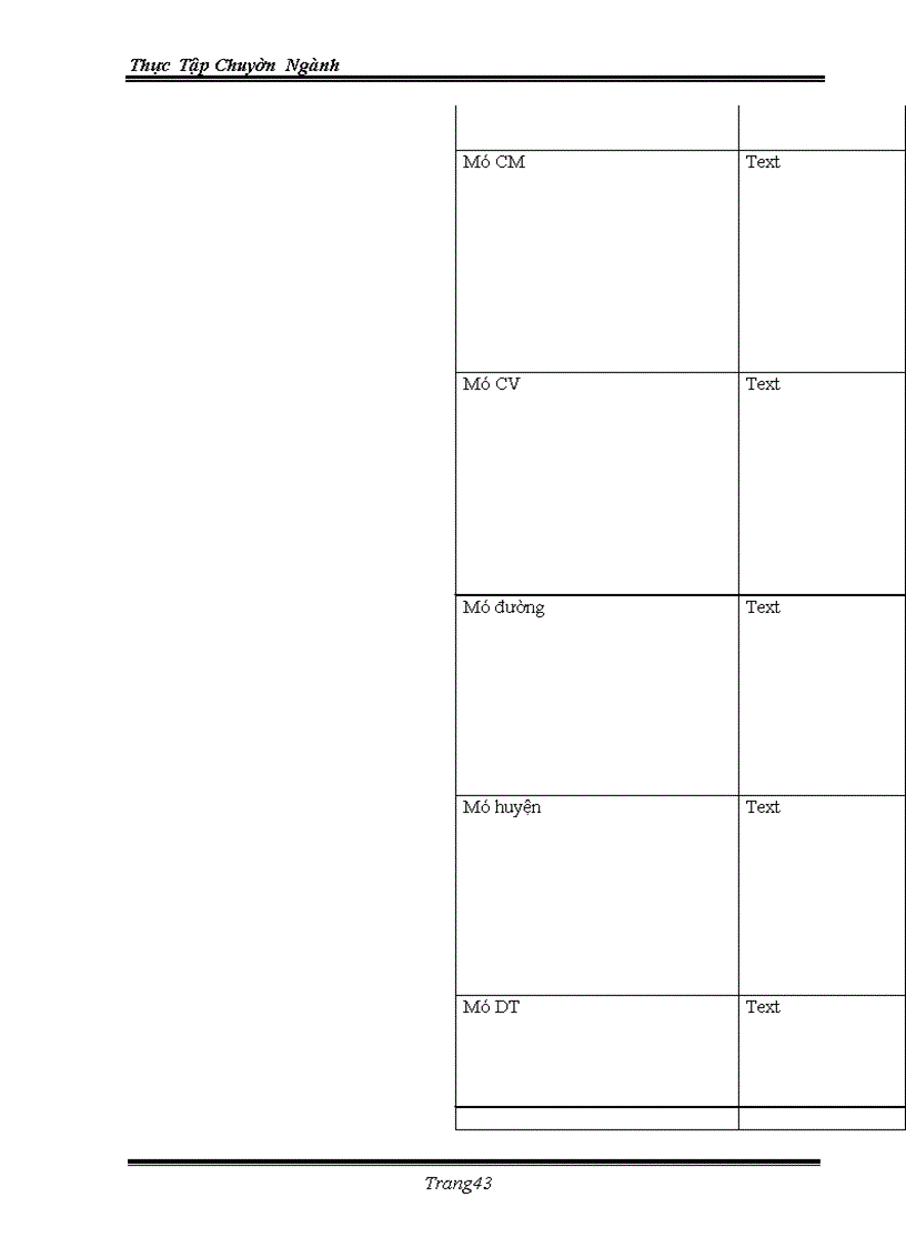 image for page Ứng dụng việc quản lý bằng tin học vào trong việc quản lý bệnh nhân và nhân viên của bệnh viện đa khoa tỉnh Khánh Hoà