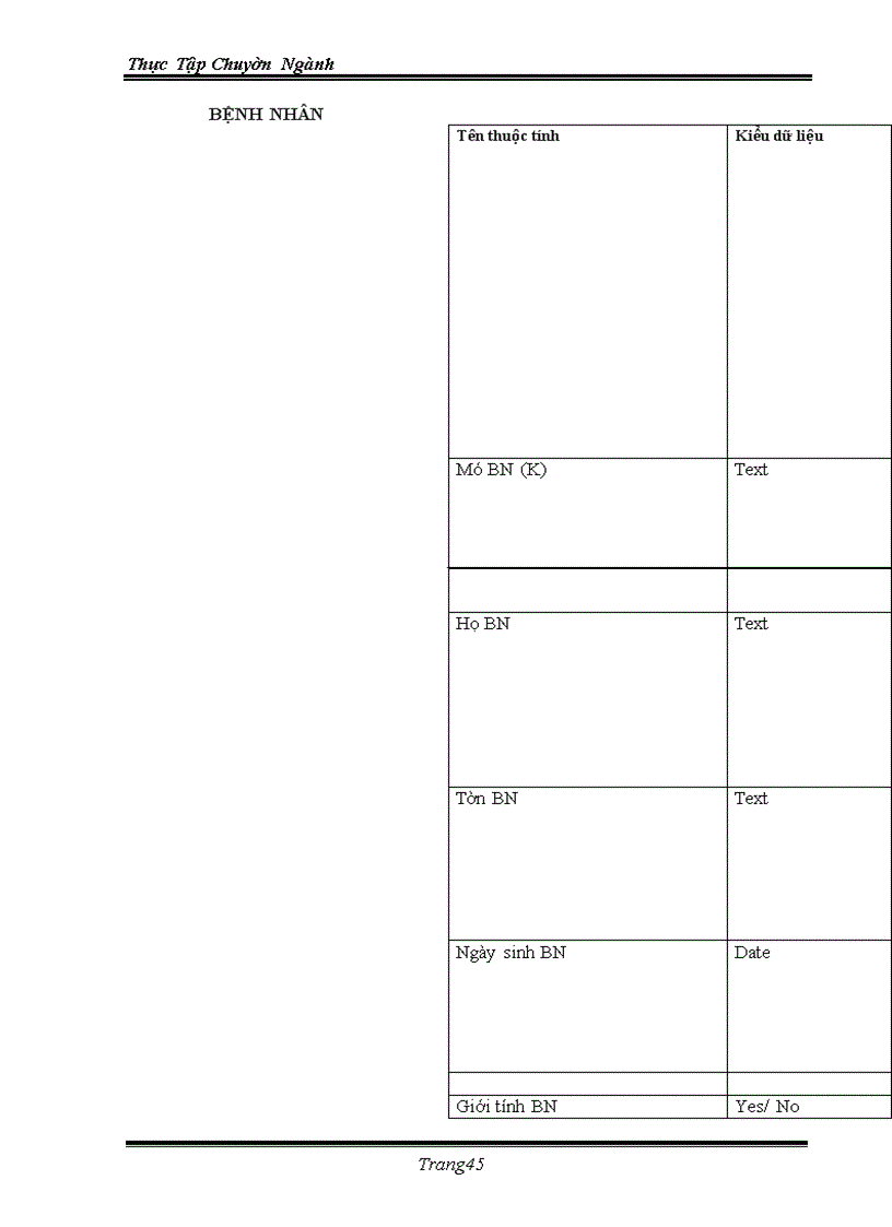 image for page Ứng dụng việc quản lý bằng tin học vào trong việc quản lý bệnh nhân và nhân viên của bệnh viện đa khoa tỉnh Khánh Hoà