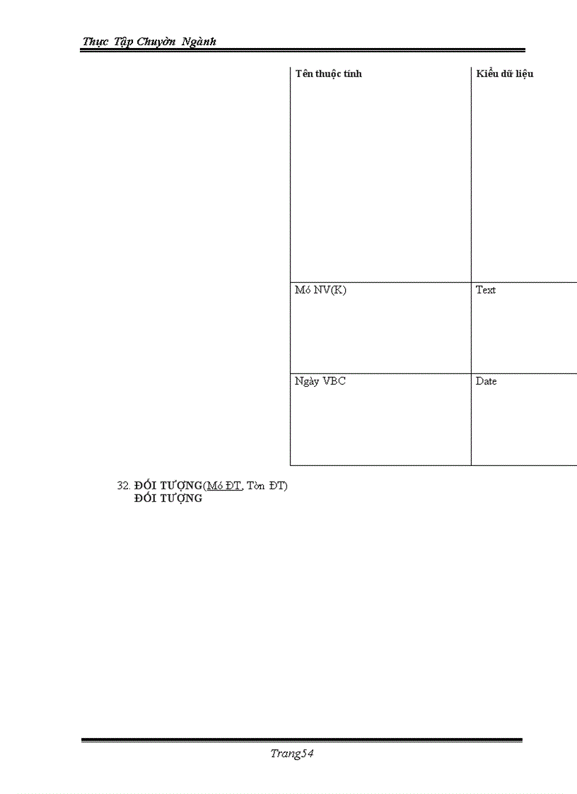image for page Ứng dụng việc quản lý bằng tin học vào trong việc quản lý bệnh nhân và nhân viên của bệnh viện đa khoa tỉnh Khánh Hoà