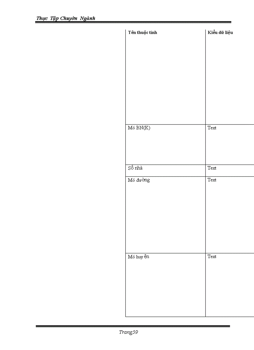 image for page Ứng dụng việc quản lý bằng tin học vào trong việc quản lý bệnh nhân và nhân viên của bệnh viện đa khoa tỉnh Khánh Hoà