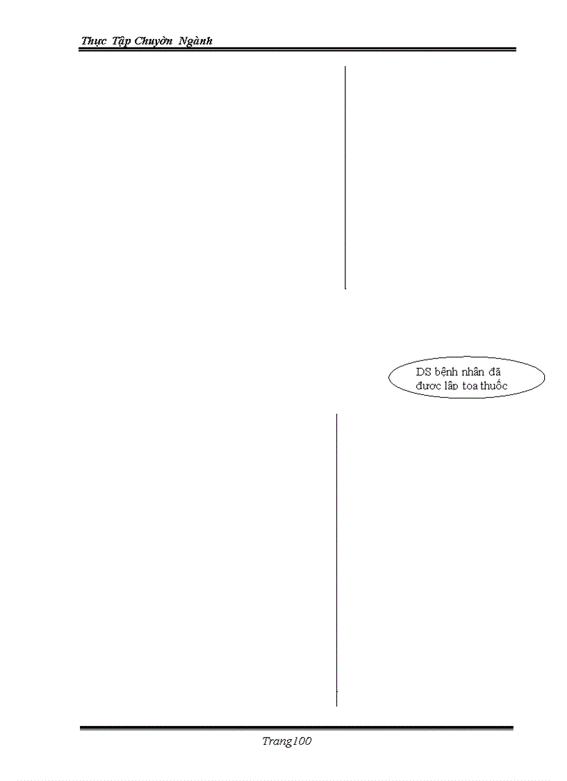 image for page Ứng dụng việc quản lý bằng tin học vào trong việc quản lý bệnh nhân và nhân viên của bệnh viện đa khoa tỉnh Khánh Hoà