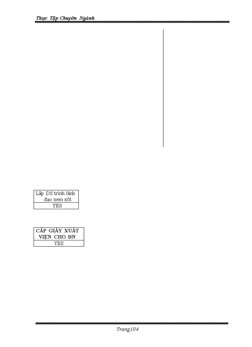 image for page Ứng dụng việc quản lý bằng tin học vào trong việc quản lý bệnh nhân và nhân viên của bệnh viện đa khoa tỉnh Khánh Hoà