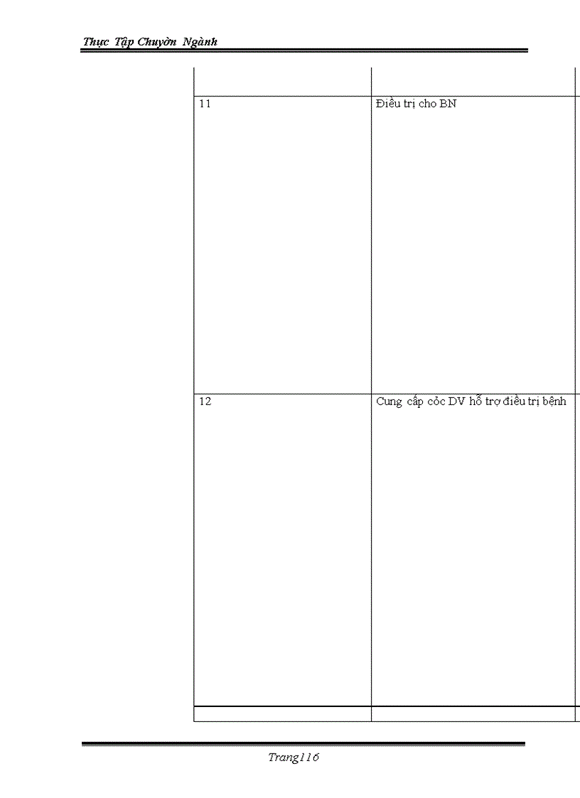 image for page Ứng dụng việc quản lý bằng tin học vào trong việc quản lý bệnh nhân và nhân viên của bệnh viện đa khoa tỉnh Khánh Hoà