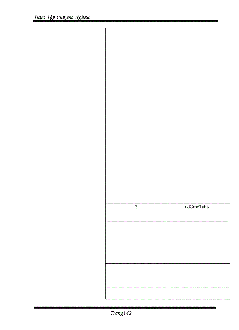 image for page Ứng dụng việc quản lý bằng tin học vào trong việc quản lý bệnh nhân và nhân viên của bệnh viện đa khoa tỉnh Khánh Hoà