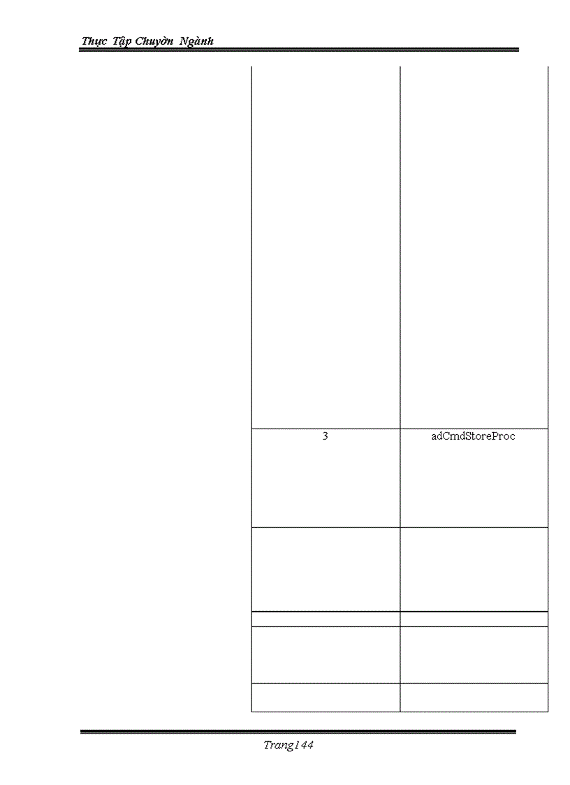 image for page Ứng dụng việc quản lý bằng tin học vào trong việc quản lý bệnh nhân và nhân viên của bệnh viện đa khoa tỉnh Khánh Hoà