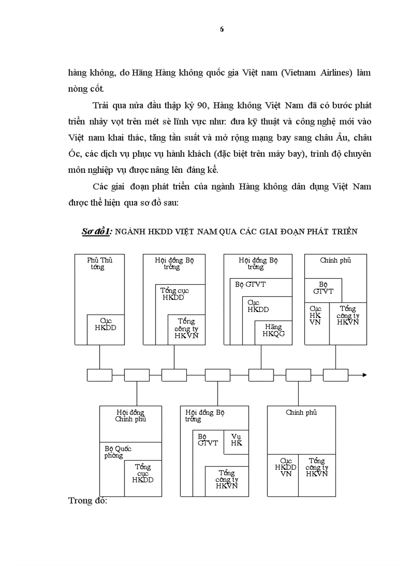 image for page Hoàn thiện kế toán nguyên vật liệu với việc nâng cao hiệu quả quản lý nguyên vật liệu tại Xí nghiệp sửa chữa và bảo dưỡng máy bay A76