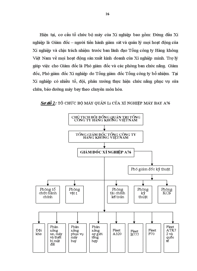 image for page Hoàn thiện kế toán nguyên vật liệu với việc nâng cao hiệu quả quản lý nguyên vật liệu tại Xí nghiệp sửa chữa và bảo dưỡng máy bay A76