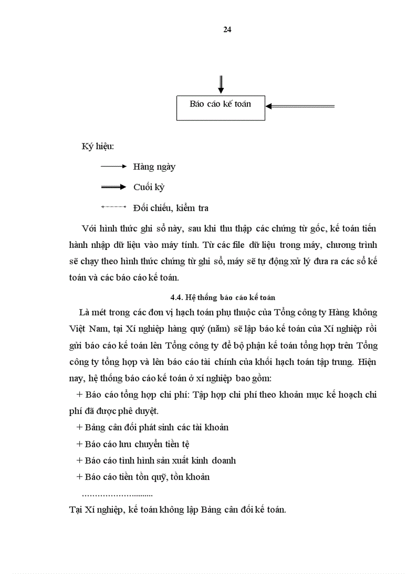 image for page Hoàn thiện kế toán nguyên vật liệu với việc nâng cao hiệu quả quản lý nguyên vật liệu tại Xí nghiệp sửa chữa và bảo dưỡng máy bay A76
