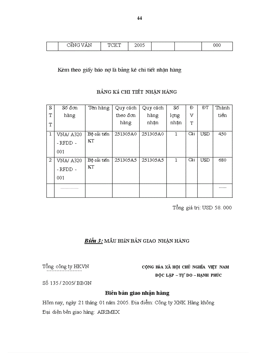image for page Hoàn thiện kế toán nguyên vật liệu với việc nâng cao hiệu quả quản lý nguyên vật liệu tại Xí nghiệp sửa chữa và bảo dưỡng máy bay A76
