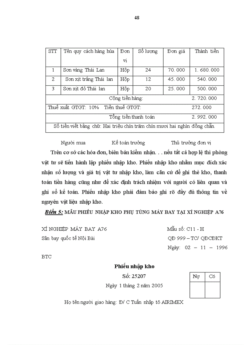 image for page Hoàn thiện kế toán nguyên vật liệu với việc nâng cao hiệu quả quản lý nguyên vật liệu tại Xí nghiệp sửa chữa và bảo dưỡng máy bay A76