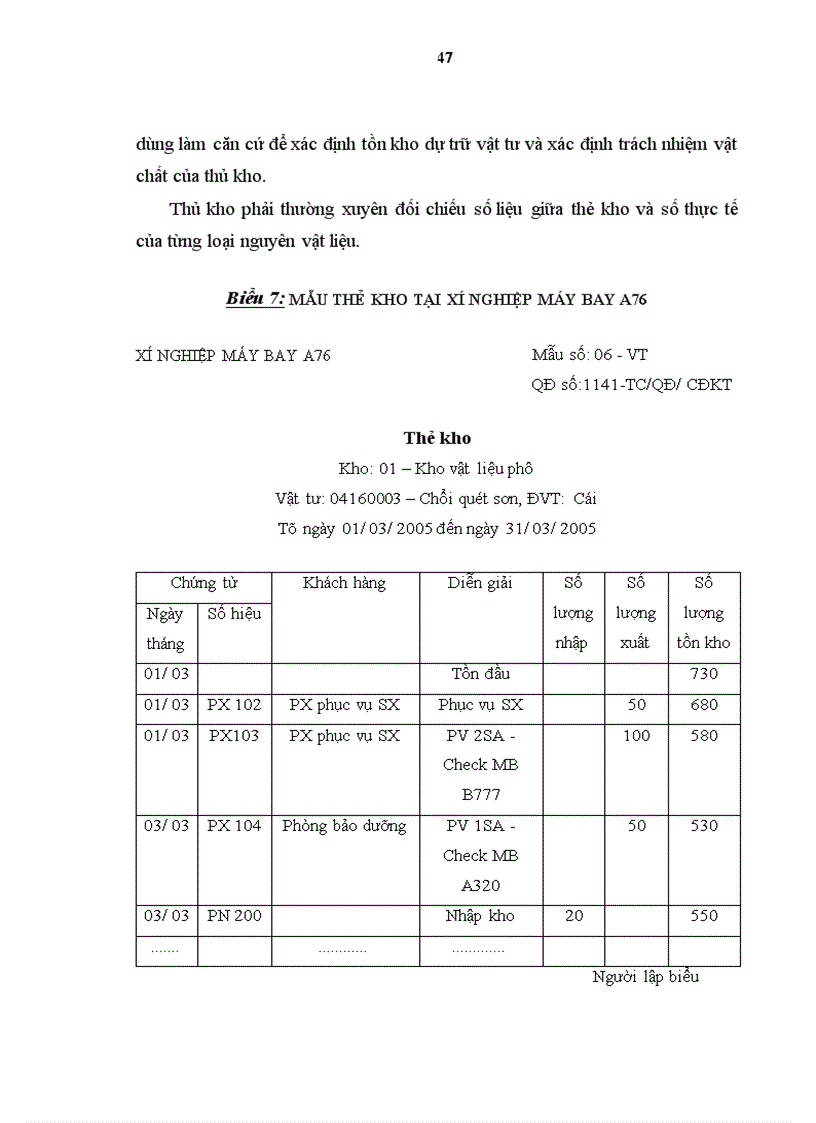 image for page Hoàn thiện kế toán nguyên vật liệu với việc nâng cao hiệu quả quản lý nguyên vật liệu tại Xí nghiệp sửa chữa và bảo dưỡng máy bay A76