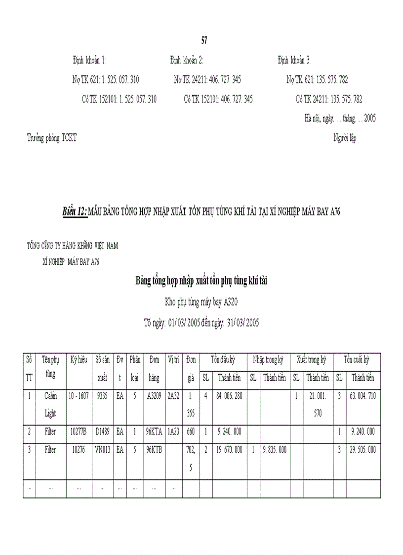 image for page Hoàn thiện kế toán nguyên vật liệu với việc nâng cao hiệu quả quản lý nguyên vật liệu tại Xí nghiệp sửa chữa và bảo dưỡng máy bay A76