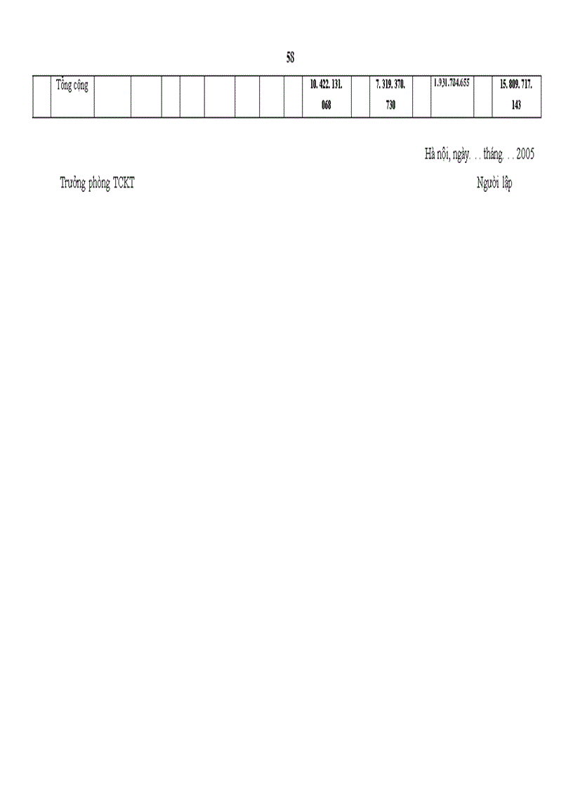 image for page Hoàn thiện kế toán nguyên vật liệu với việc nâng cao hiệu quả quản lý nguyên vật liệu tại Xí nghiệp sửa chữa và bảo dưỡng máy bay A76