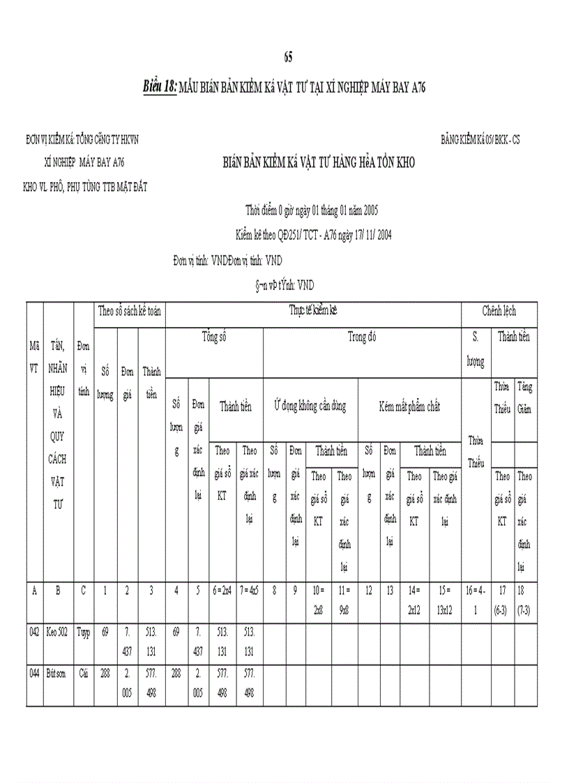 image for page Hoàn thiện kế toán nguyên vật liệu với việc nâng cao hiệu quả quản lý nguyên vật liệu tại Xí nghiệp sửa chữa và bảo dưỡng máy bay A76