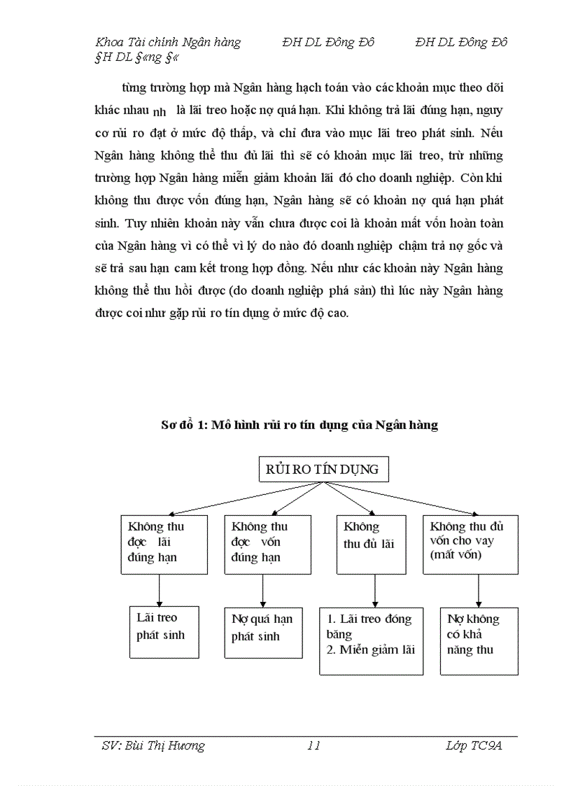 image for page Giải pháp phòng ngừa, hạn chế rủi ro trong hoạt động tín dụng tại Chi nhánh Ngân hàng Nông nghiệp và Phát triển nông thôn Láng Hạ